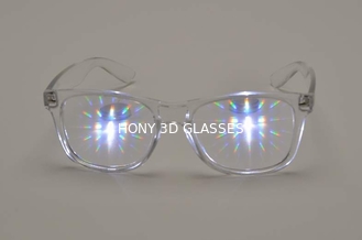 0.65mm maken Glazen van de Lens de Lichte Diffractie met Plastic Kader dik